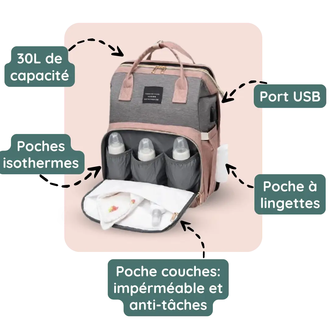 LAND - Le Sac 2 en 1 (langer + lit)